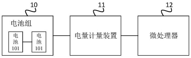 一种电池管理系统的制作方法