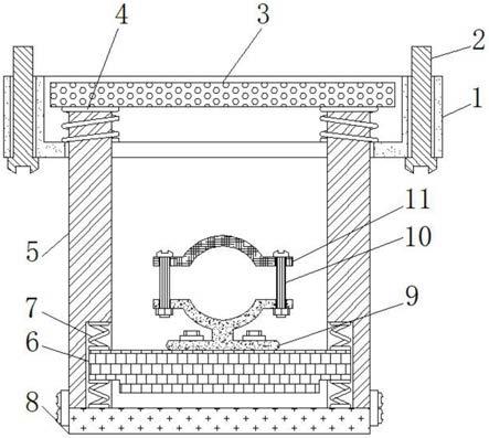 一种可多级缓震的降噪型室内管道架设用支吊架的制作方法