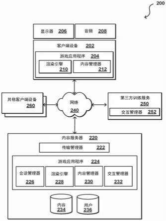 使用一个或更多个神经网络的交互确定的制作方法