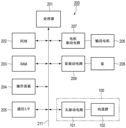 液体喷头及打印机的制作方法