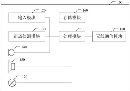 一种音频设备及其音量调节方法与流程