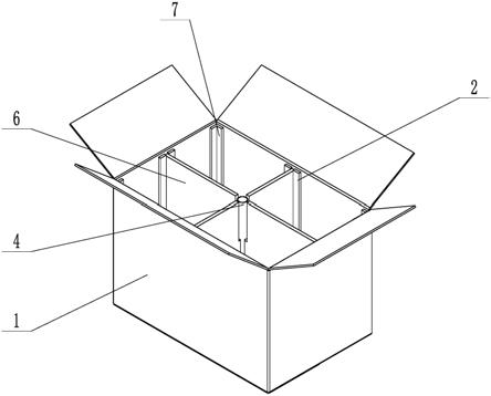 一种抗压纸箱的制作方法