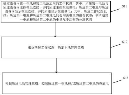 电能管理方法及装置、存储介质与流程