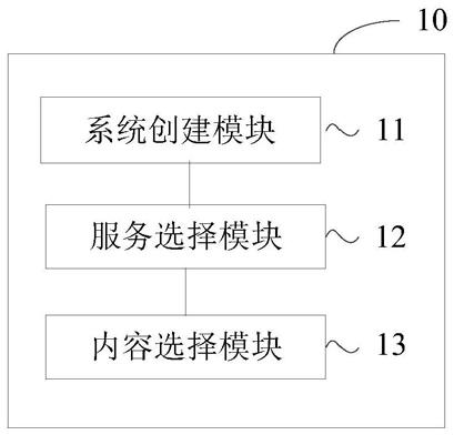 数据处理装置、方法、电子设备及存储介质