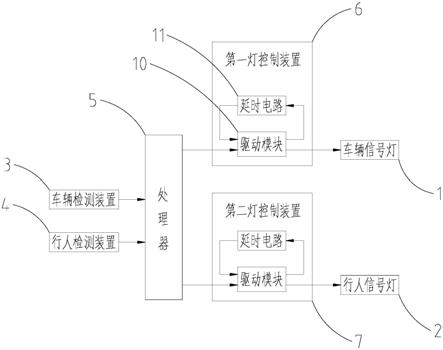 人车交替通行的信号灯装置的制作方法