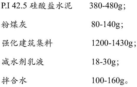 一种混凝土透水砖及其制备方法与流程