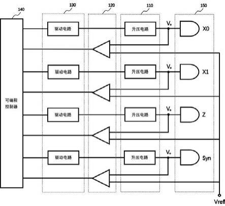 用于量子通信设备的APD偏置电压输出装置的制作方法