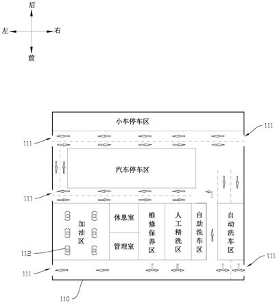 汽车维护工厂的制作方法