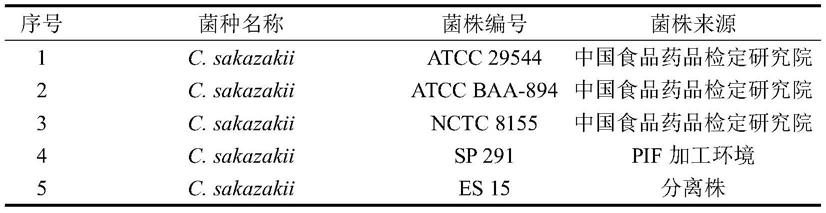 一种用于阪崎克罗诺杆菌检测的新靶标、引物组及其检测方法