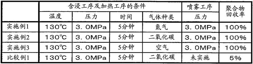 粉粒体的制造方法及粉粒体与流程