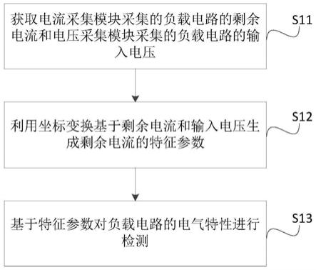 一种电路检测方法及相关组件与流程