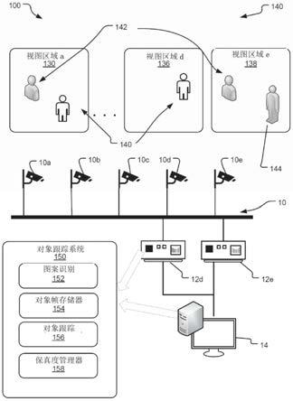 使用多相机系统进行对象跟踪的制作方法