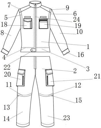 一种方便穿戴的连体工作服的制作方法