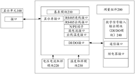 抽屉式开关柜监测装置、抽屉式开关柜和电动机保护结构的制作方法