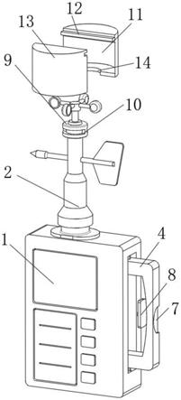 一种工厂环境检测用风向仪的制作方法
