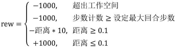 一种基于深度强化学习TD3算法的机械臂运动控制方法