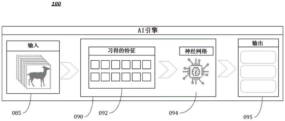 智能识别和警报方法和系统与流程