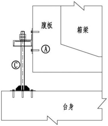 一种独柱墩箱梁抗倾覆拉杆装置的制作方法