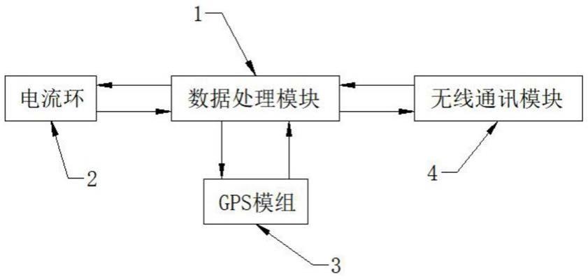 一种用电交通设施监测装置的制作方法