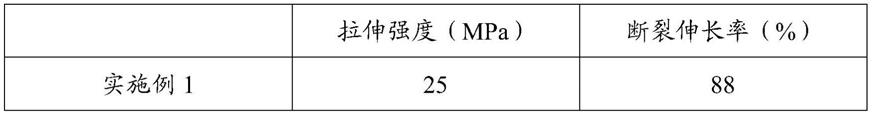 一种淀粉基胶囊外衣及其制备方法和应用