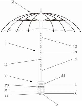 伞的制作方法