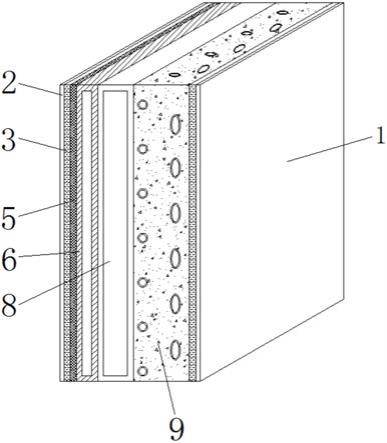 一种建筑用阻燃墙体