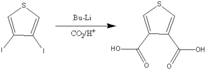 一种2,5-噻吩二羧酸的制备工艺的制作方法