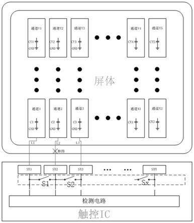 一种用于检测电容式屏体通道断路的方法与流程