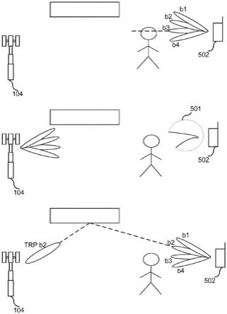 波束选择系统和方法与流程