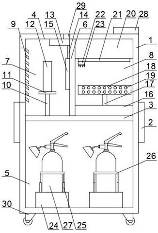 一种火灾智能报警多功能柜体的制作方法