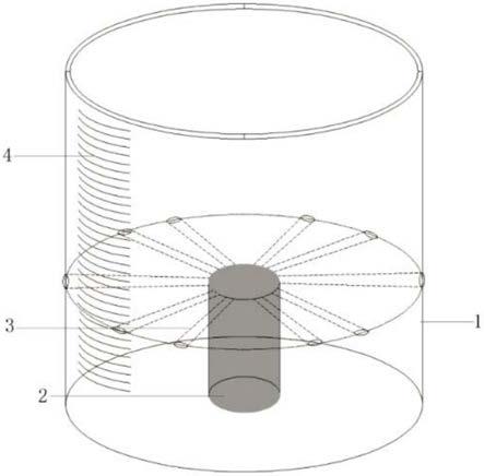 一种圆柱形可实时监测吸收剂量的血液辐照水箱结构的制作方法