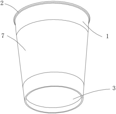 UV印刷局部光油纸杯的制作方法