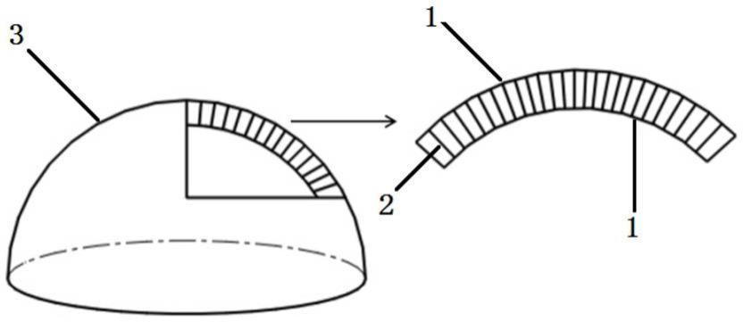 一种具有曲面结构的经编间隔织物及其编织方法与流程