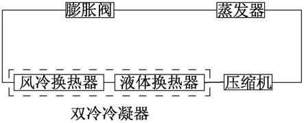 具有双换热系统的空调的制作方法