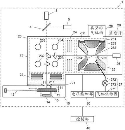 离子分析装置的制作方法