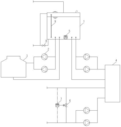 蒸汽凝结水热量回收系统的制作方法