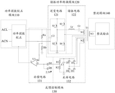 一种充电机电路及充电机装置、电动汽车的制作方法