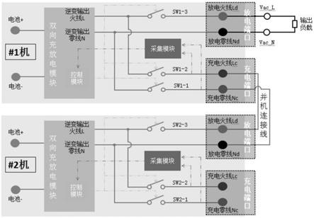 双向充放电便携式储能装置的交流并机系统的制作方法