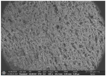一种微纳米纤维复合锆酸钆多孔陶瓷及其制备方法和应用与流程