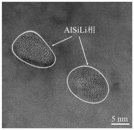 一种AlSiLi相时效强化型低密度铝合金及其制备方法与流程
