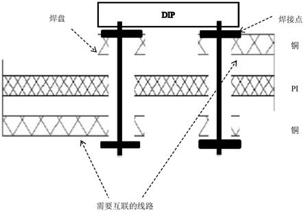 焊有DIP元器件的柔性电路设备的制作方法
