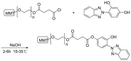 一种有机蒙脱土增韧改性PET抗紫外老化纤维及制法的制作方法