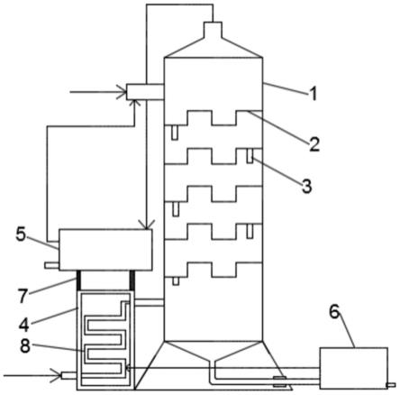 一种循环式蒸馏塔的制作方法
