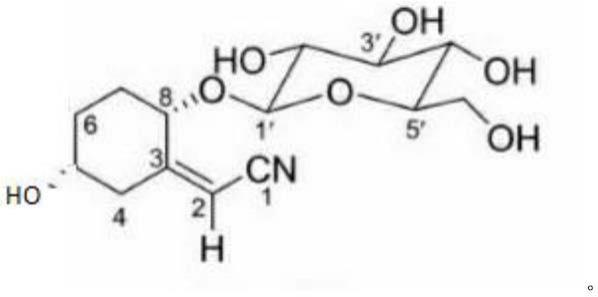一种氰苷类化合物MenisdaurinF在制备抗乙肝病毒药物组合物中的应用的制作方法