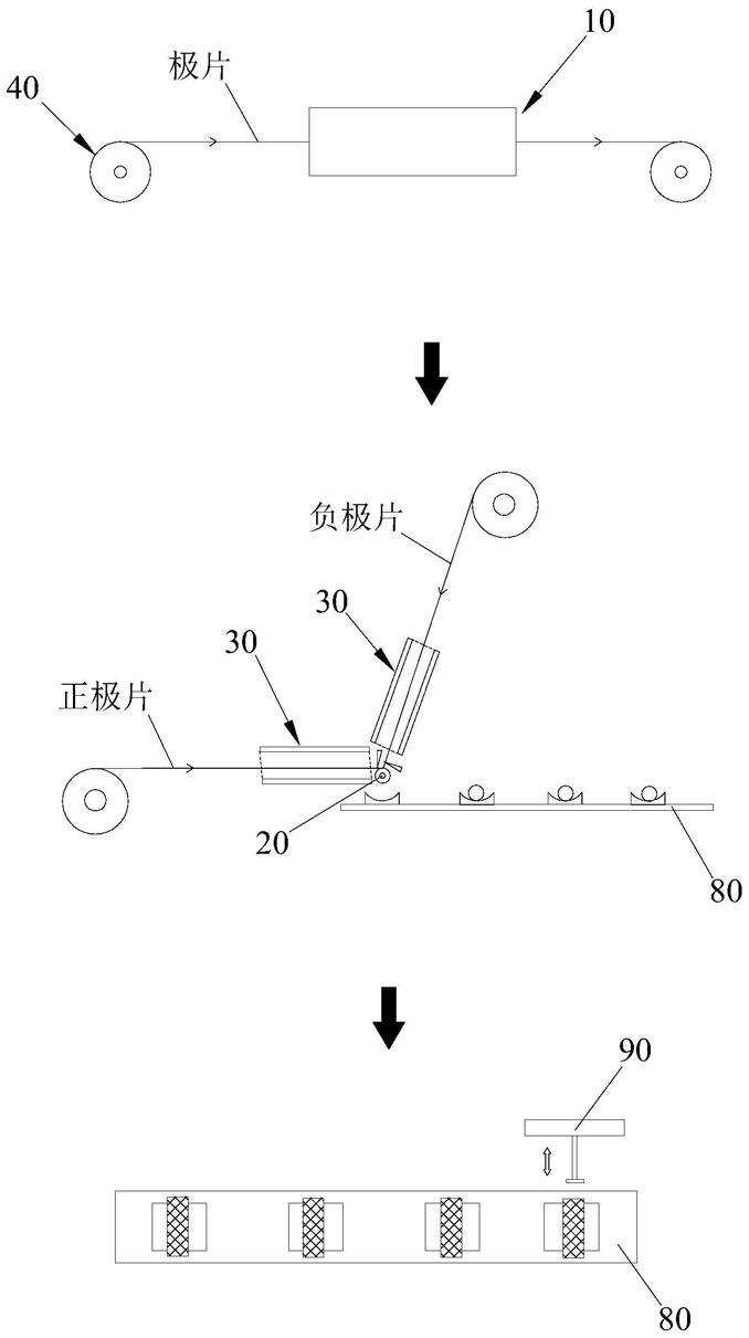 电池极片卷绕生产质量检测方法与流程