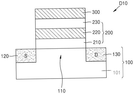 叠层结构体以及包括其的半导体器件、半导体设备和电子设备、和制造叠层结构体的方法与流程