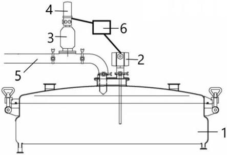 液位自动控制调节装置的制作方法
