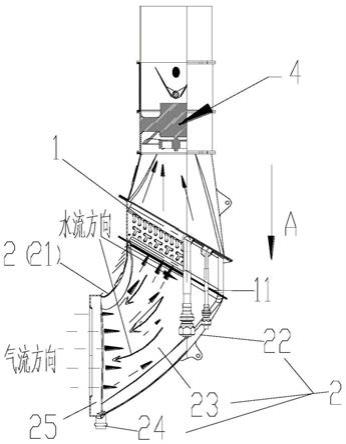 一种换热风道组件和空调器的制作方法