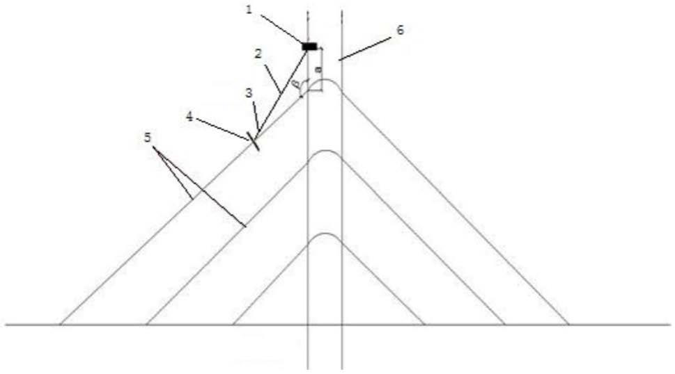 一种测量斜拉桥索与塔相对滑移的测量装置的制作方法