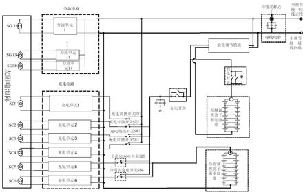 一种适应深空探测器的变结构电源系统及调节方法与流程